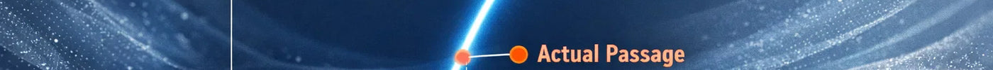 Misunderstanding of "Micron" Filtration Accuracy: Why May a Filter Cartridge with a Nominal Size of 1 Micron Not Be Able to Filter Out Particles with a Size of 5 Microns?